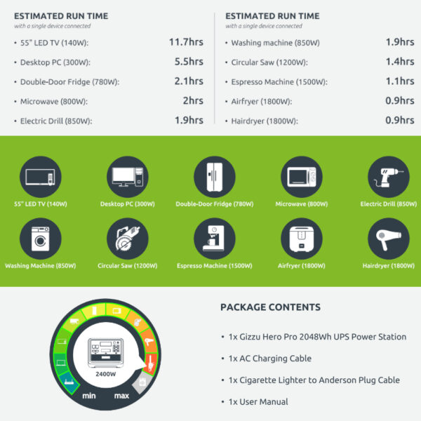 Gizzu Hero Pro 2048Wh UPS Power Station - Image 8