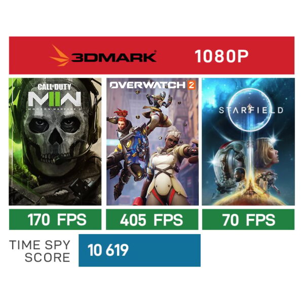 PCBuilder AMD Ryzen 5 7500F GUARDIAN Windows 11 Gaming PC - rAge Edition - Image 3