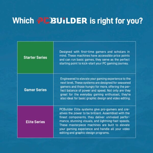 PCBuilder AMD Ryzen 5 7500F GUARDIAN Windows 11 Gaming PC - rAge Edition - Image 6