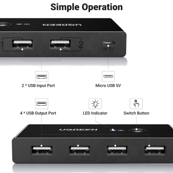 UGREEN USB 3.0 4-Port Switch Box, with 1.5m USB Cables - Image 3